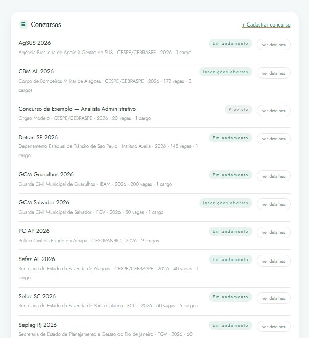 Romano Concursos: catálogo de concursos com status e detalhes