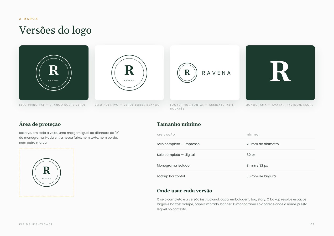 Kit de identidade Ravena Semijoias, página 2: Versões do logo