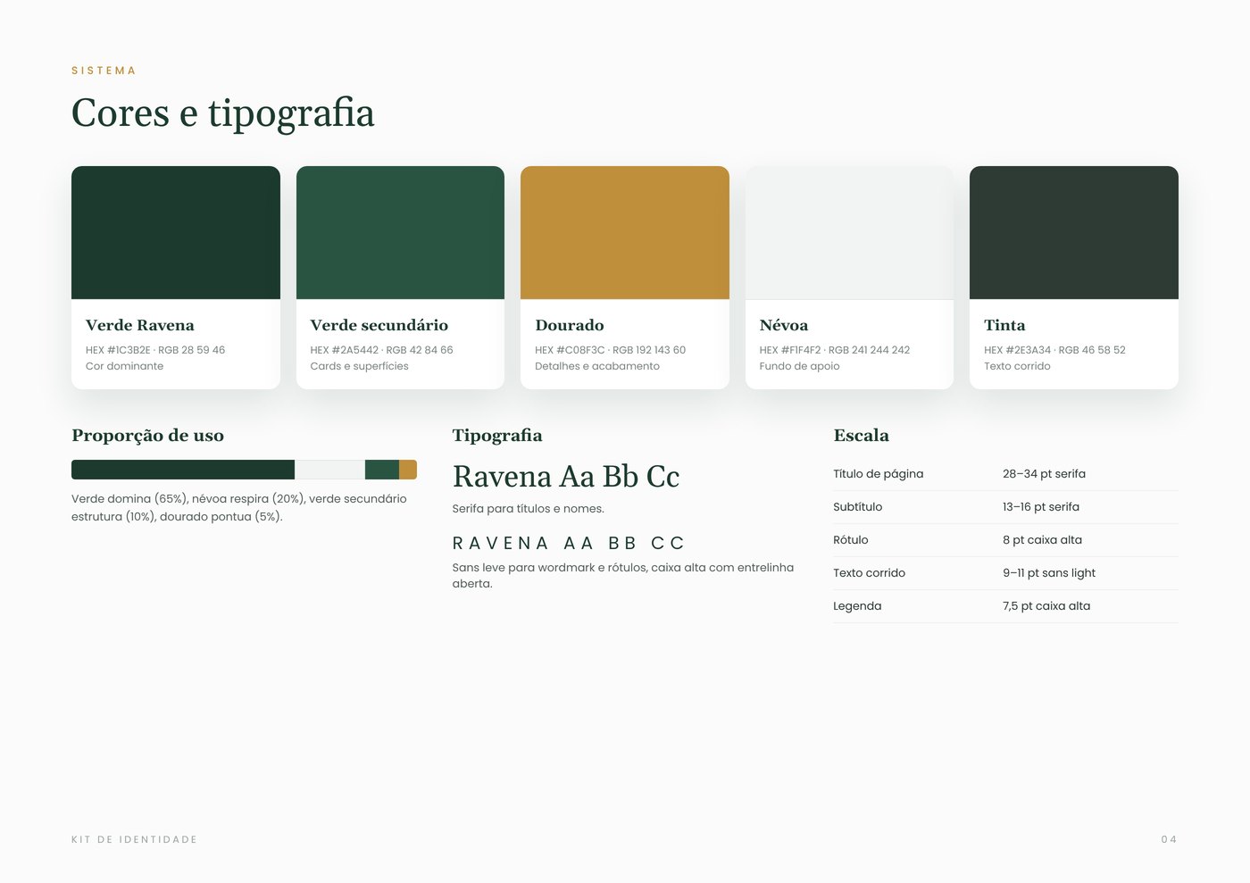 Kit de identidade Ravena Semijoias, página 4: Cores e tipografia