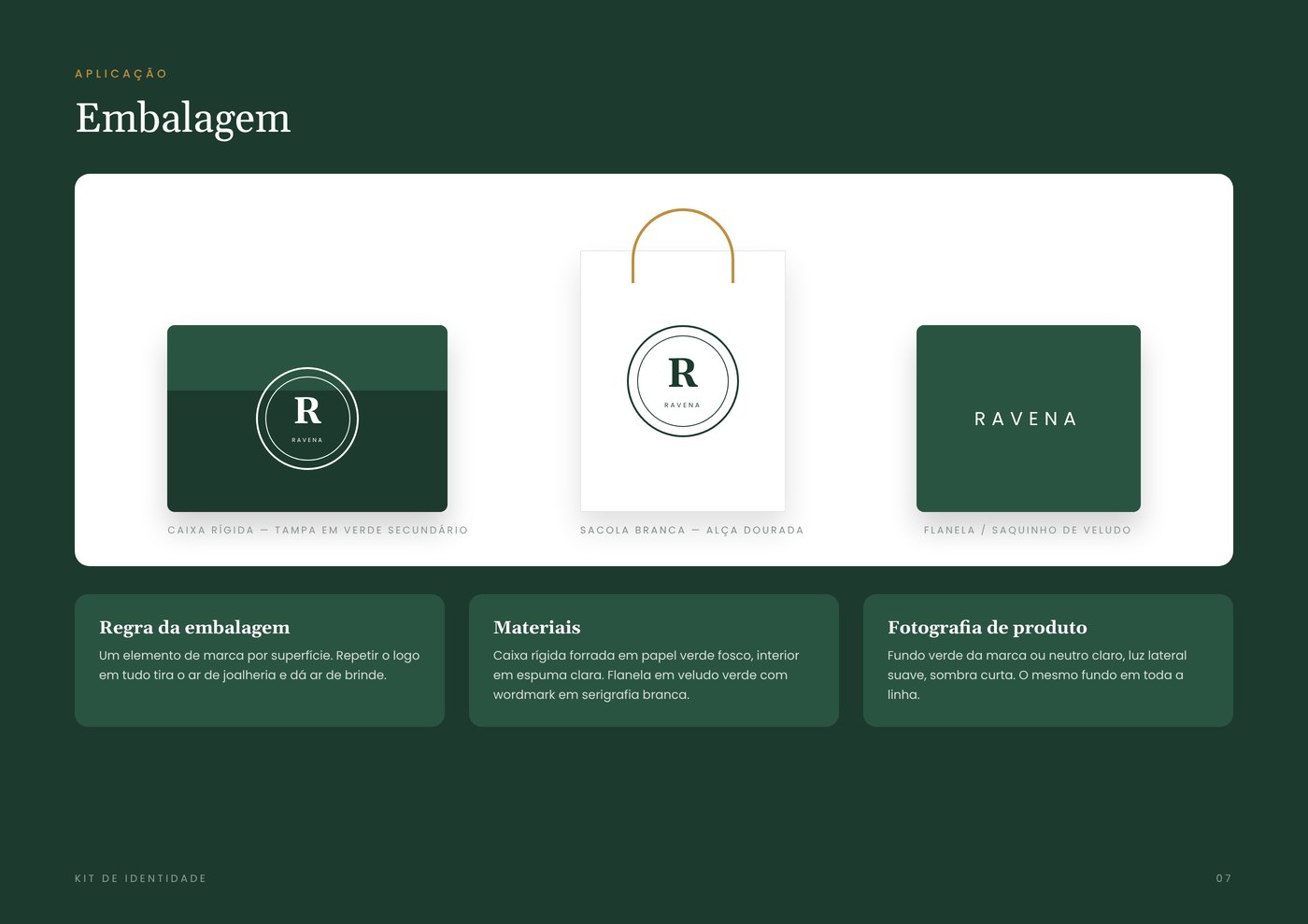 Kit de identidade Ravena Semijoias, página 7: Embalagem